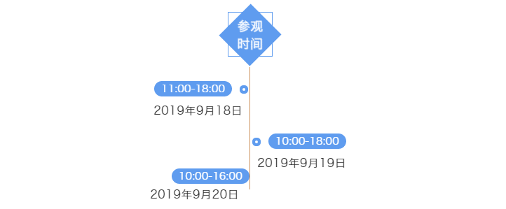 ����֮��(8590���ٷ���֤)��¼���