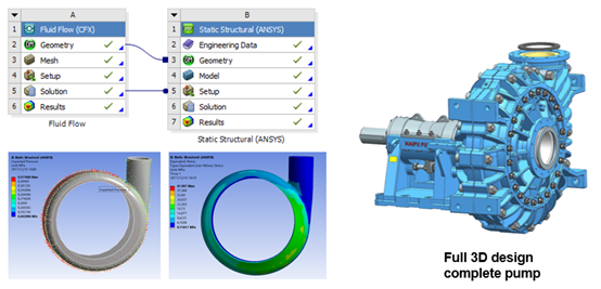 ����֮��(8590���ٷ���֤)��¼���