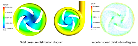 ����֮��(8590���ٷ���֤)��¼���